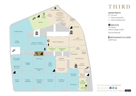 harrods store guide.